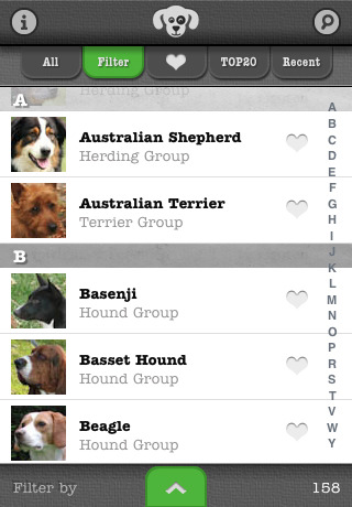 iPhone Apps for Pet Owners: iPhone Applications for Dogs and Cats