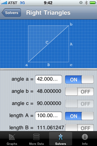 6 Cool Trigonometry Apps For IPhone