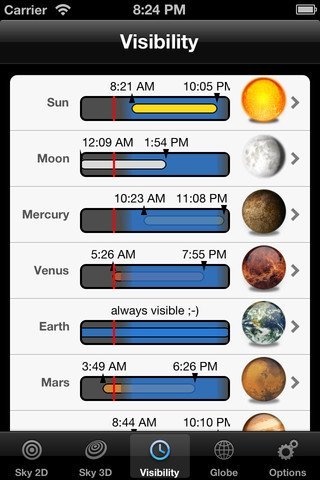 Explore The Planets Solar System On Iphone 7 Apps