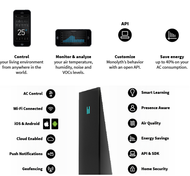 Monolyth: Make Your Air Conditioner Smart with your iPhone - iPhoneNess