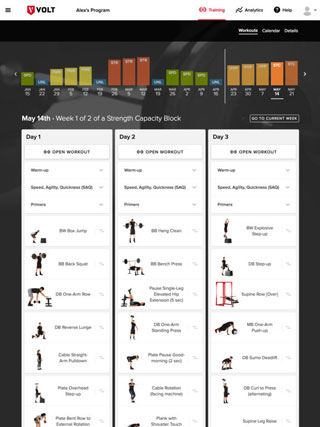 14 Must See iPhone Apps for Weightlifters