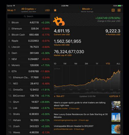 bitcoin portfolio widget