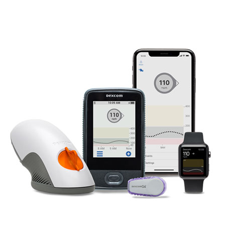 glucose meters that sync with iphone