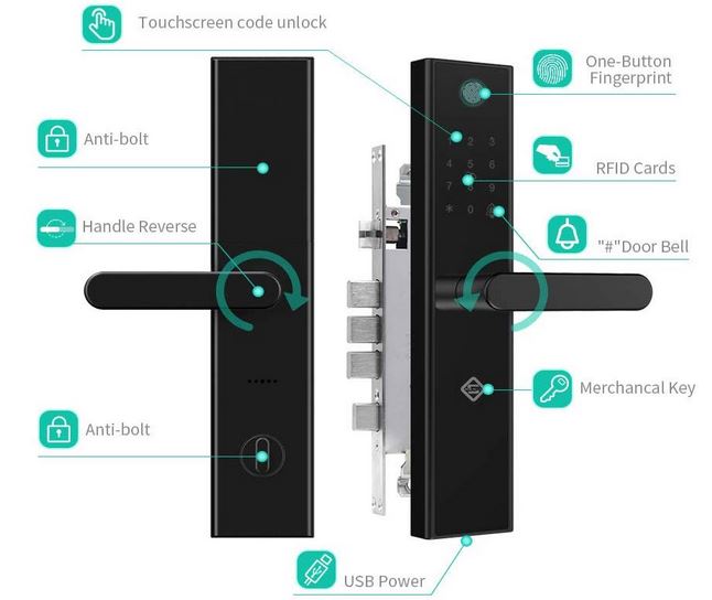 bluetooth door handle