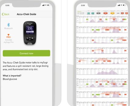 mySugr Diabetes Tracker iPhone App